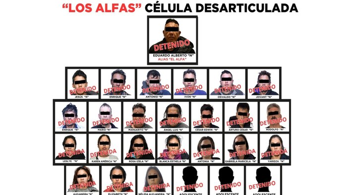 Capturan y vinculan a proceso a líderes de la célula criminal Los Alfas del CJNG en Toluca
