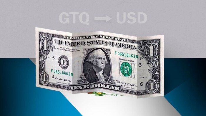 Dólar estadounidense cierra en 7,66 quetzales en Guatemala el 10 de febrero, con aumento semanal del 2,22%