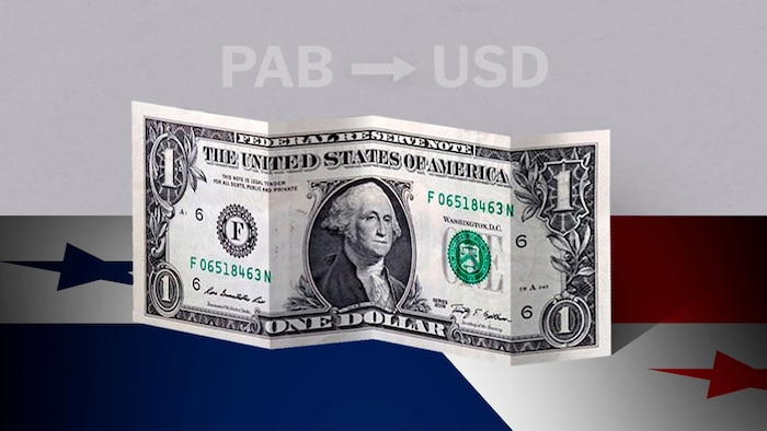 El dólar en Panamá cierra a 1 Balboa este 20 de febrero y mantiene tendencia alcista