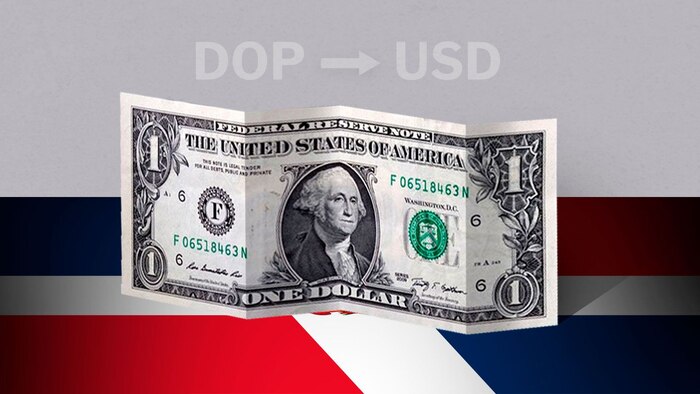 El dólar en República Dominicana cierra en 59.50 pesos este 2 de marzo, sin cambios respecto a la sesión anterior