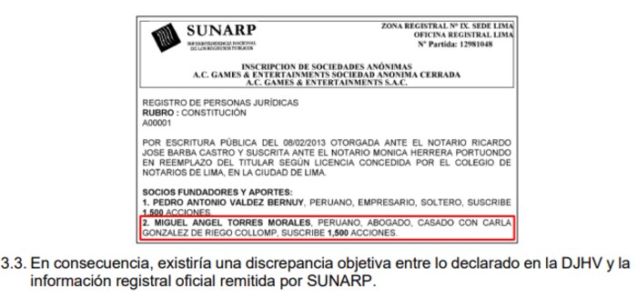 Jurado Electoral inicia proceso sancionador contra Miguel Torres por posible falsedad en declaración jurada