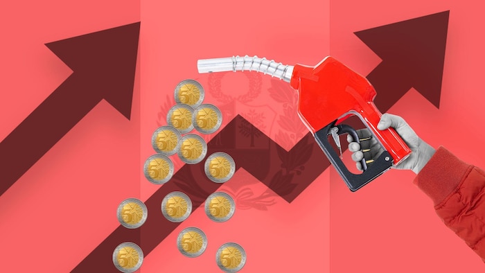 Precios de gasolina y diésel en Lima: estaciones con los precios más bajos hoy 9 de febrero