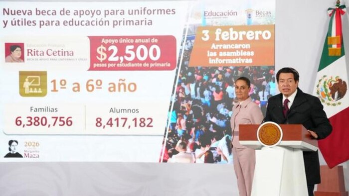 SEP destinará más de 140 mil millones de pesos en Becas del Bienestar para 2026